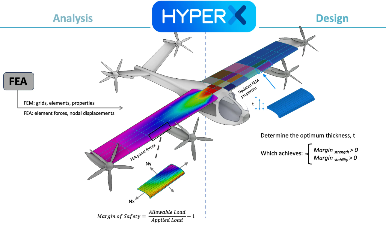 hyperx2.png
