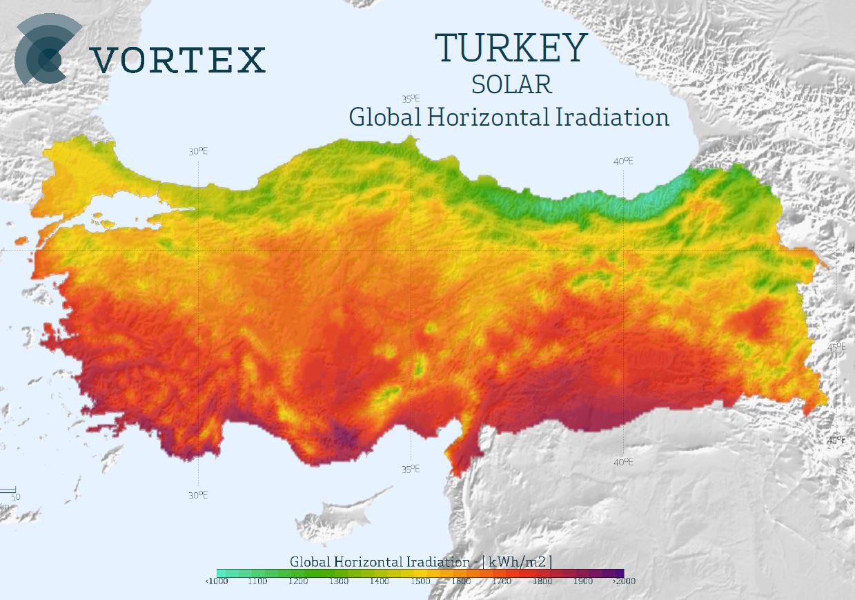 Türkiye glabal güneş radyasyon haritası