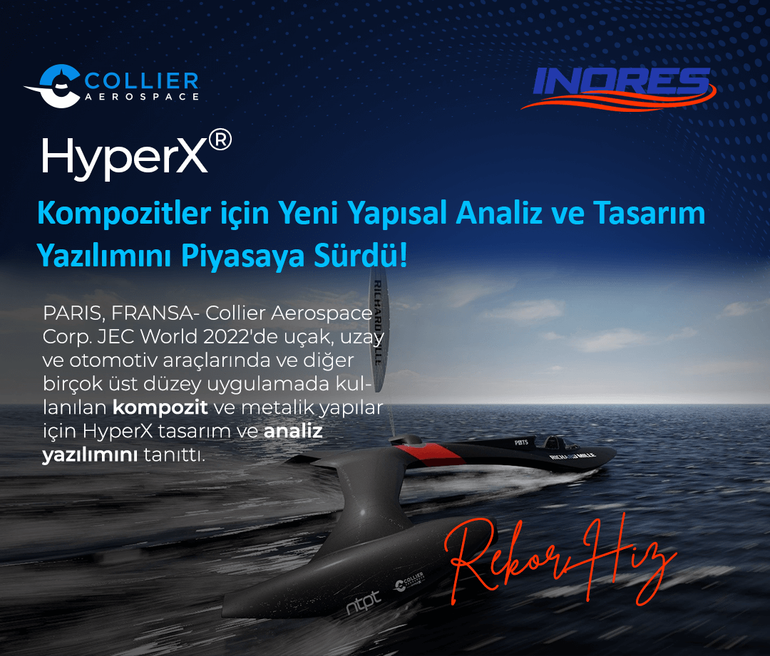 HyperX Kompozitler için Yeni Yapısal Analiz ve Tasarım Yazılımını Piyasaya Sürdü